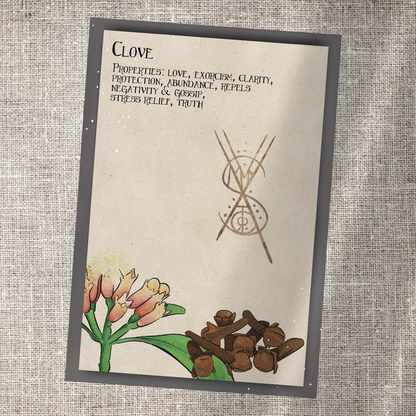 Individual Herbarium Prints-Likely Tale Prints